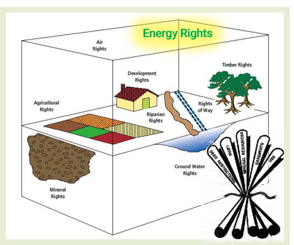 energy-rights.old_-600x500